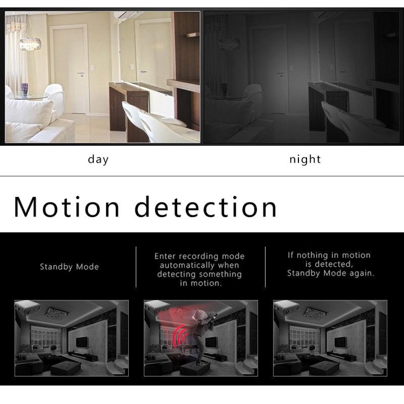 Micro Camera with Audio - MyStoreLiving