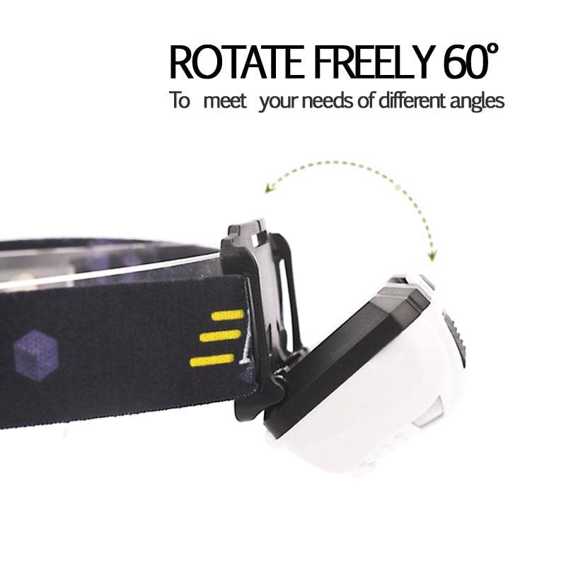 Outdoor Rechargeable Head Torch - MyStoreLiving