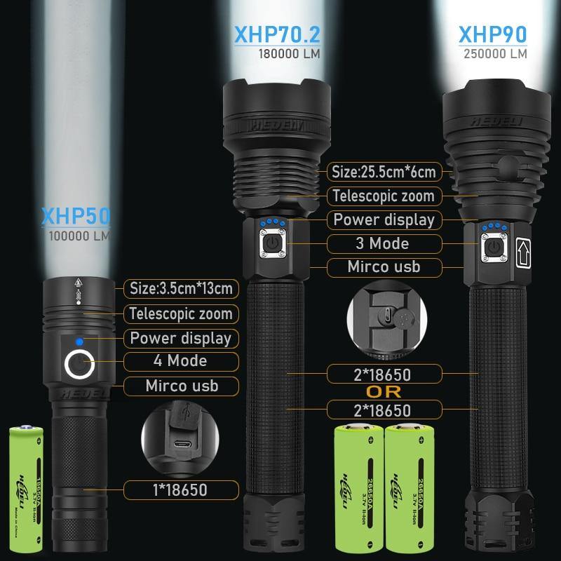 90000 LUMENS XHP50.2 Most Powerful Flashlight - MY STORE LIVING