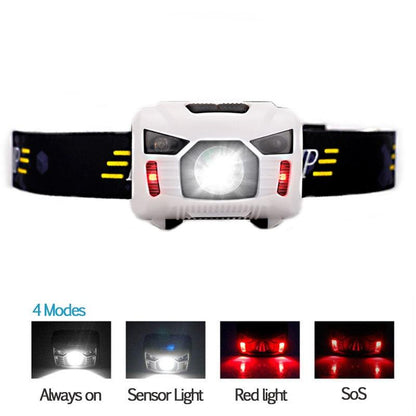 Outdoor Rechargeable Head Torch - MyStoreLiving