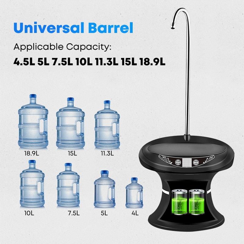 Drinking Water Dispense Water Bottle Pump  USB - MyStoreLiving